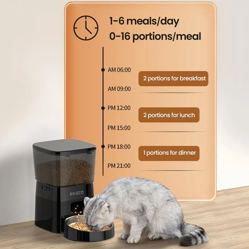 Petheartpoint - Smart Pet Feeder